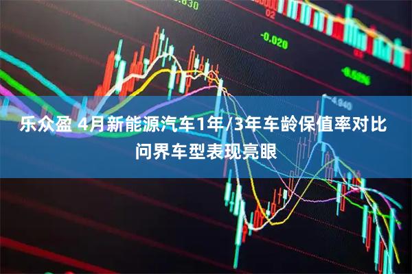 乐众盈 4月新能源汽车1年/3年车龄保值率对比 问界车型表现亮眼